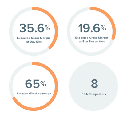 Data Mining Data Mining